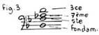 Fig.3
