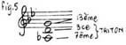 Fig.5